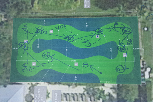 Cypress Plans
