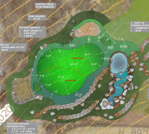 Golf Solutions