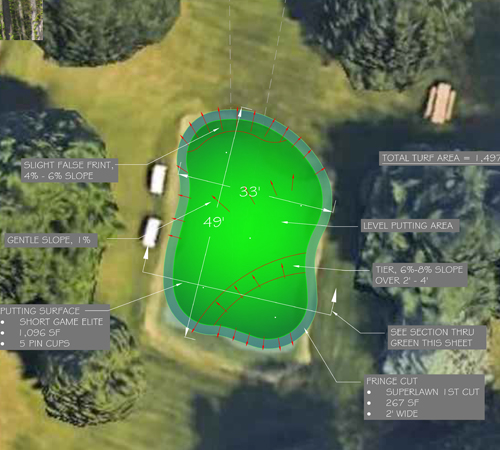 Golf Solutions